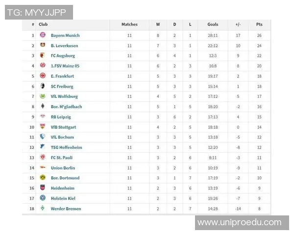 莱比锡客战勒沃库森逼平对手助跃升密集积分榜