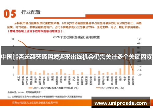 中国能否逆袭突破困境迎来出线机会仍需关注多个关键因素